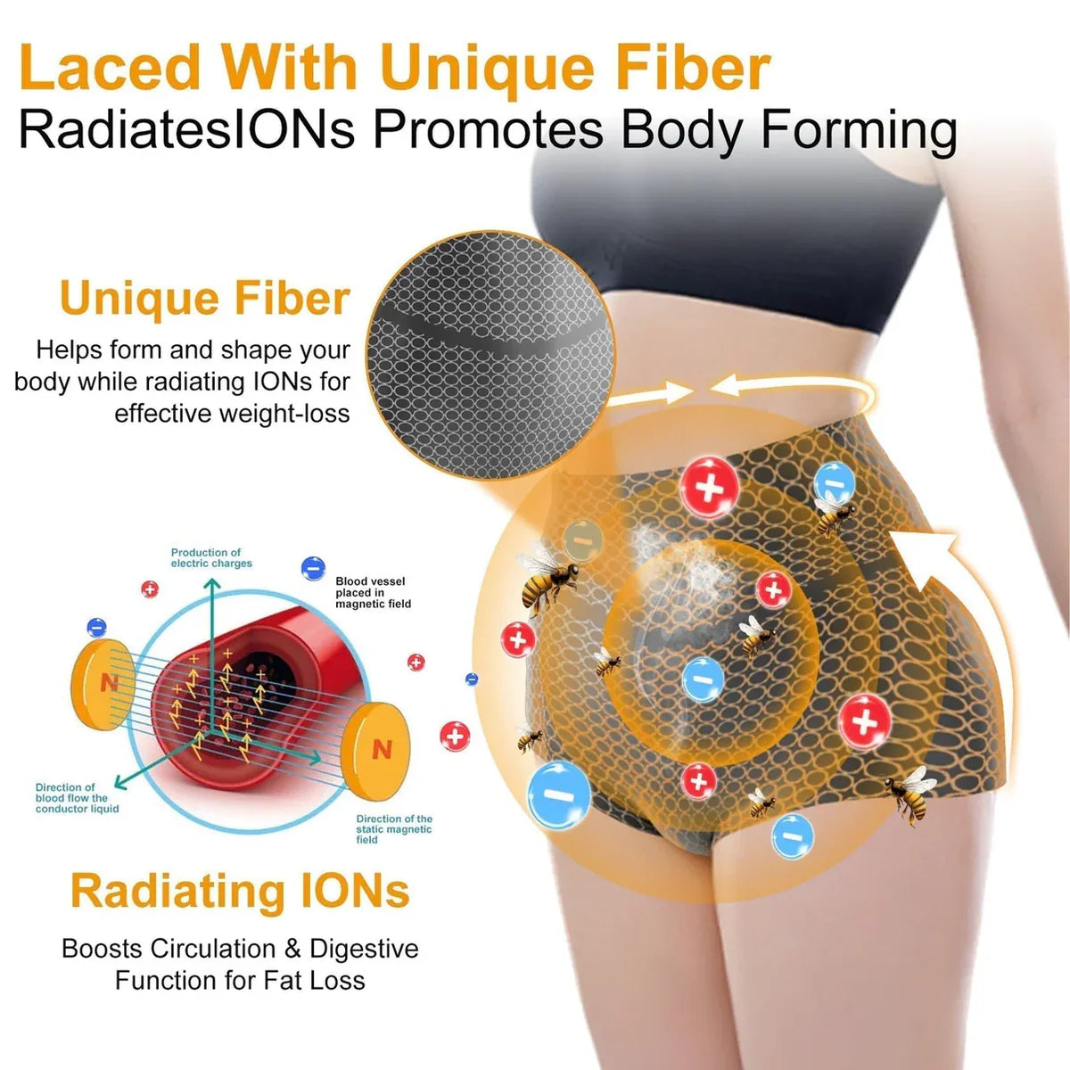 2024 New Version of ionic fiber repair shaper Fat Burning Tummy Control and Body Shaping Briefs