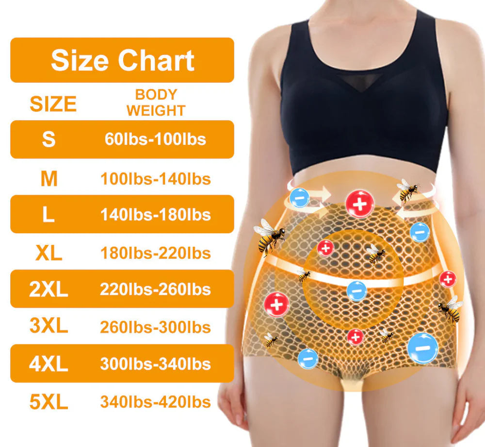 2024 New Version of ionic fiber repair shaper Fat Burning Tummy Control and Body Shaping Briefs